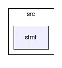 src/stmt/